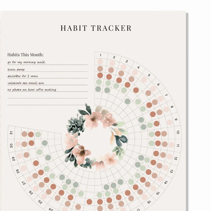 Image of the Silk + Sonder habit tracker that shows you where to put your monthly habits and how to track them daily.